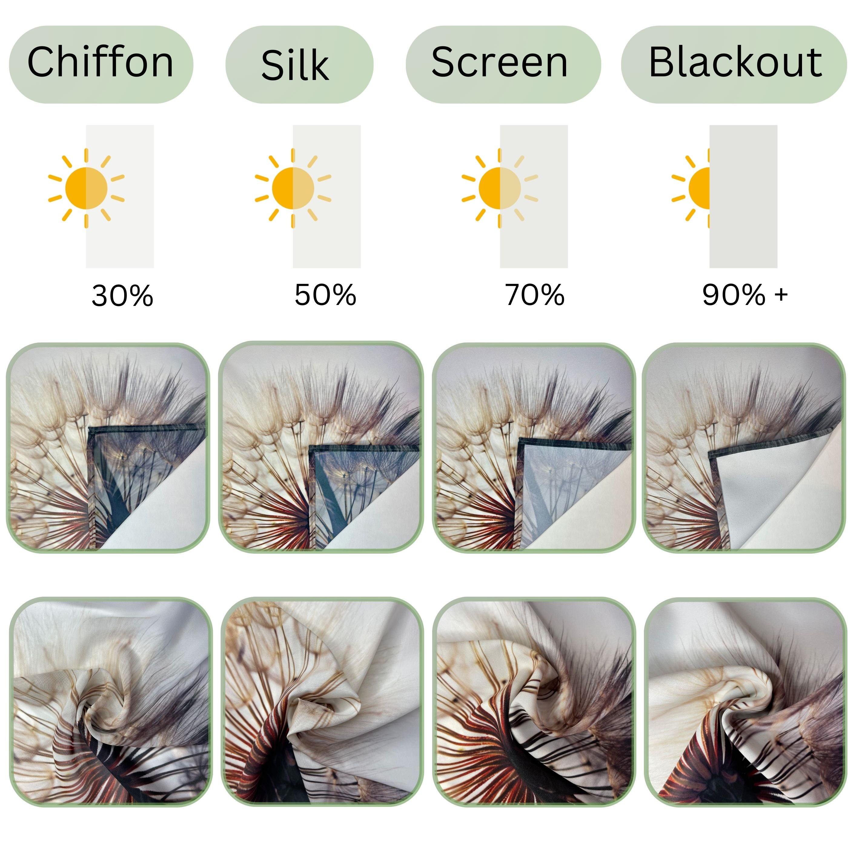 Cortina Preciosas Ondas Blancas