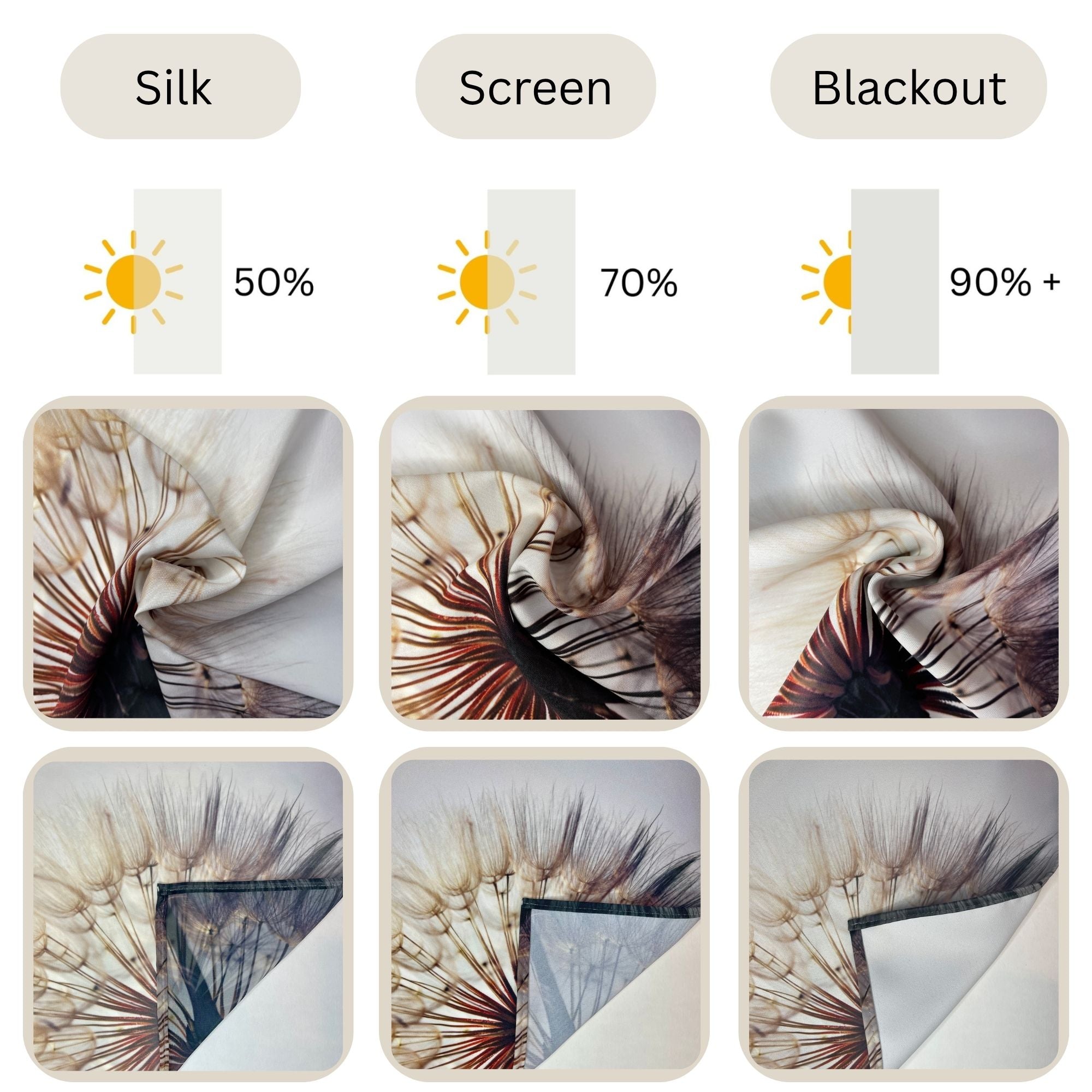 Estores Plegables Mariposa Azul